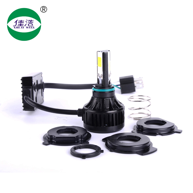 GREAT WELL High Quality Motorcycle LED headlight M3AC can ODM&OEM