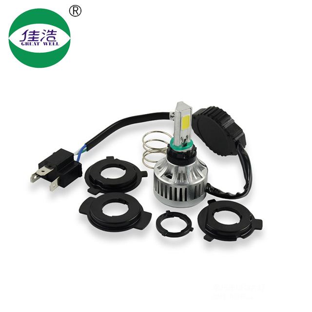 GREAT WELL High Quality Motorcycle LED headlight M3 MINI can ODM&OEM