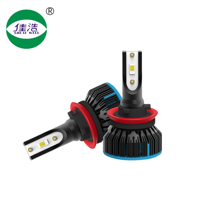 GREAT WELL ODM&OEM High Quality Motorcycle H16-S6 LED headlight